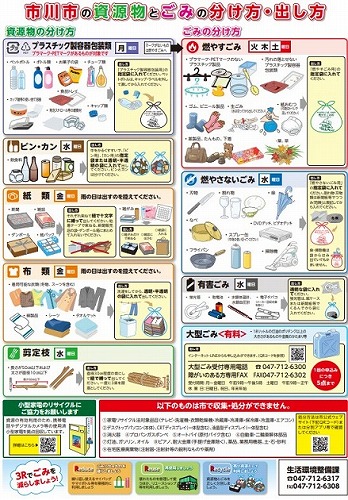 市 ゴミ 市川 市川市の粗大ごみ出し方｜回収・持ち込みの申し込みと料金